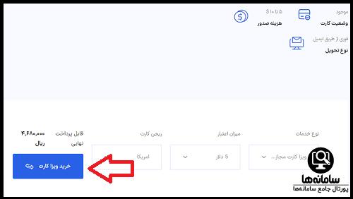 نحوه خرید کارت های اعتباری ایرانی کارت